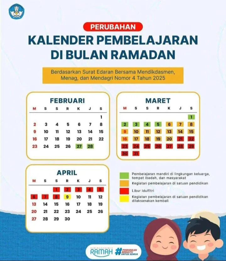 Revisi Pembelajaran Selama Bulan Ramadan 2025